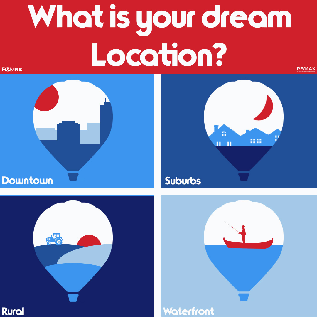 Images Leif Olson - Ottawa Real Estate Agent - Hamre Team RE/MAX Affiliates