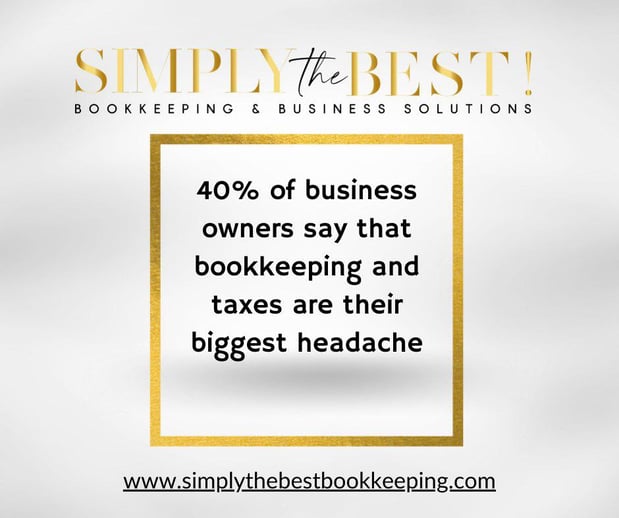 Images Simply the Best! Bookkeeping & Business Solutions