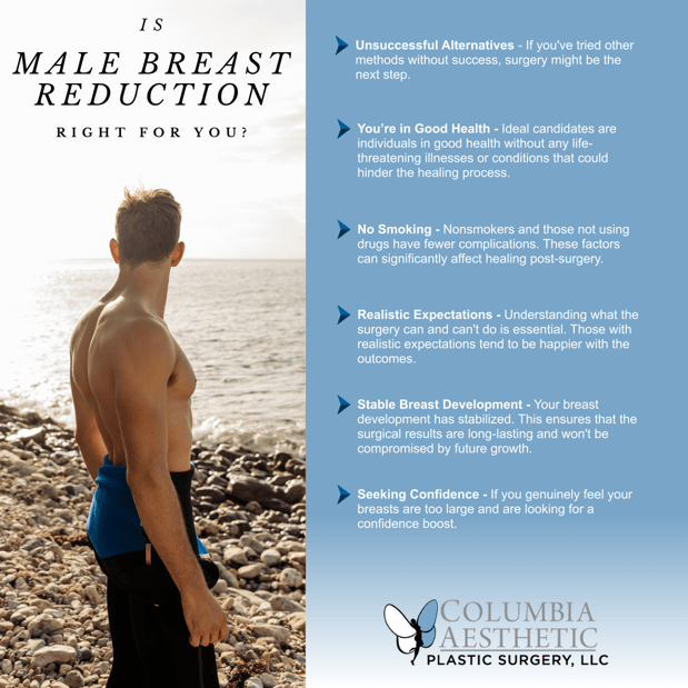 Images Columbia Aesthetic Plastic Surgery