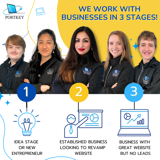 Images Portkey SEO Solutions