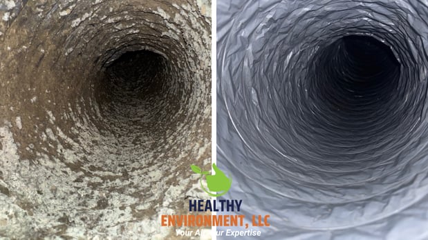 Images Healthy Environment, LLC