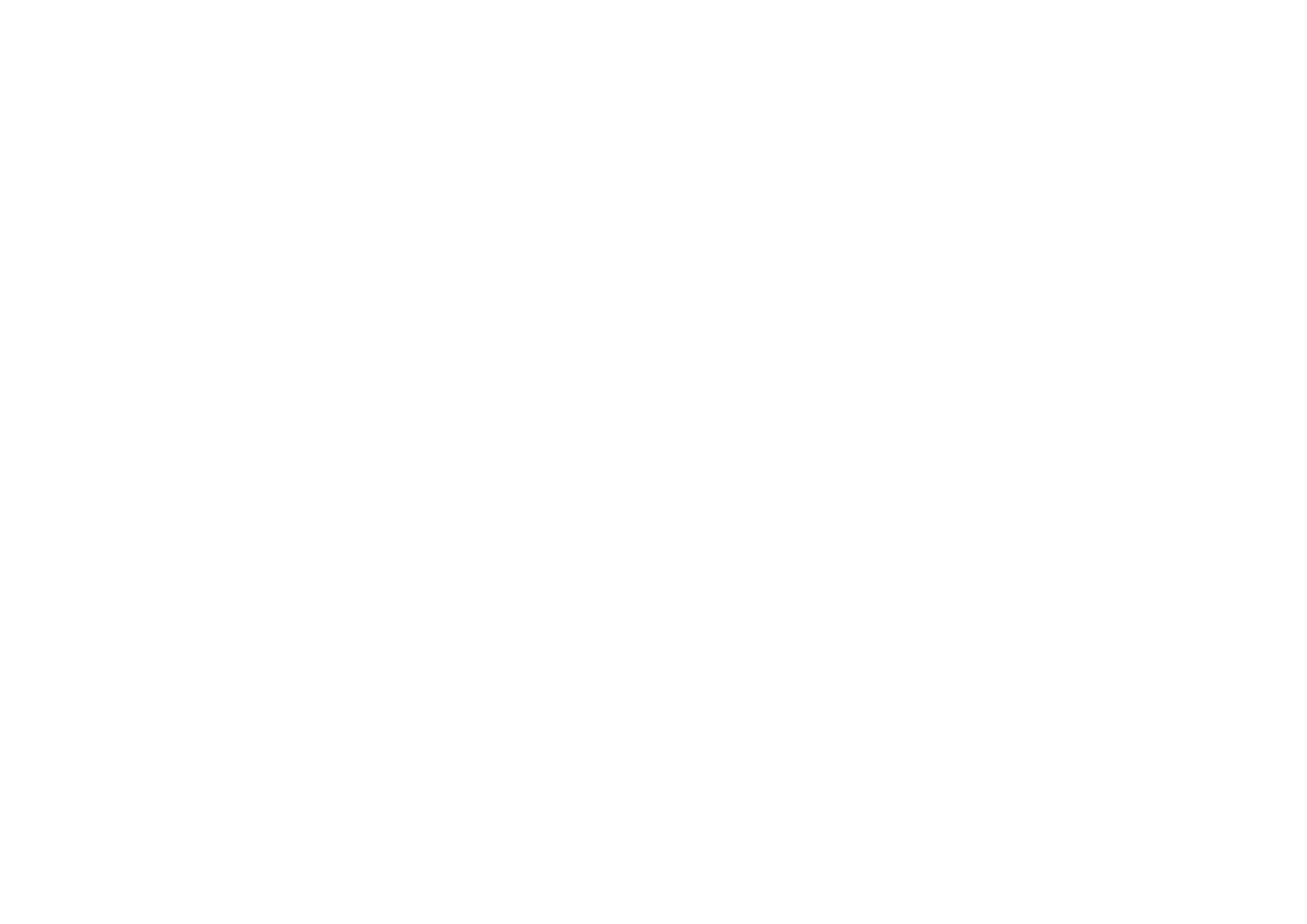 Images OCAN educación y actividades caninas