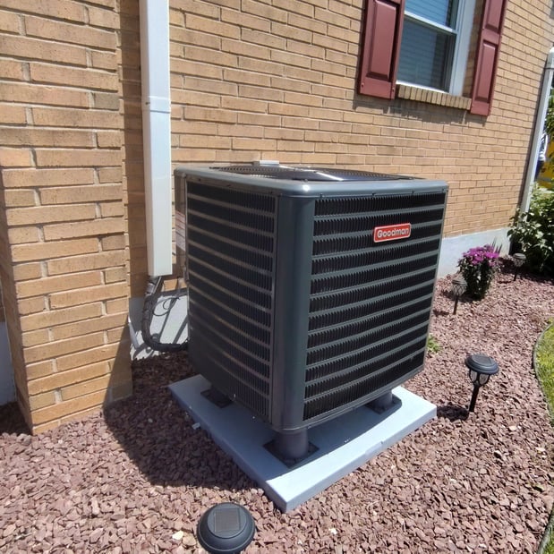 Images All Air Solutions