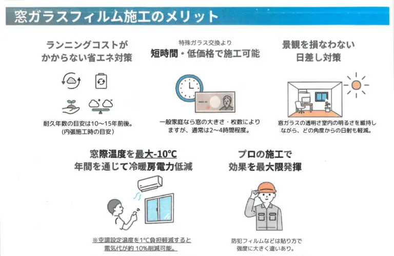 Images 株式会社El.Assist. (エレアシスト)