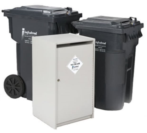 Images Infoshred, LLC