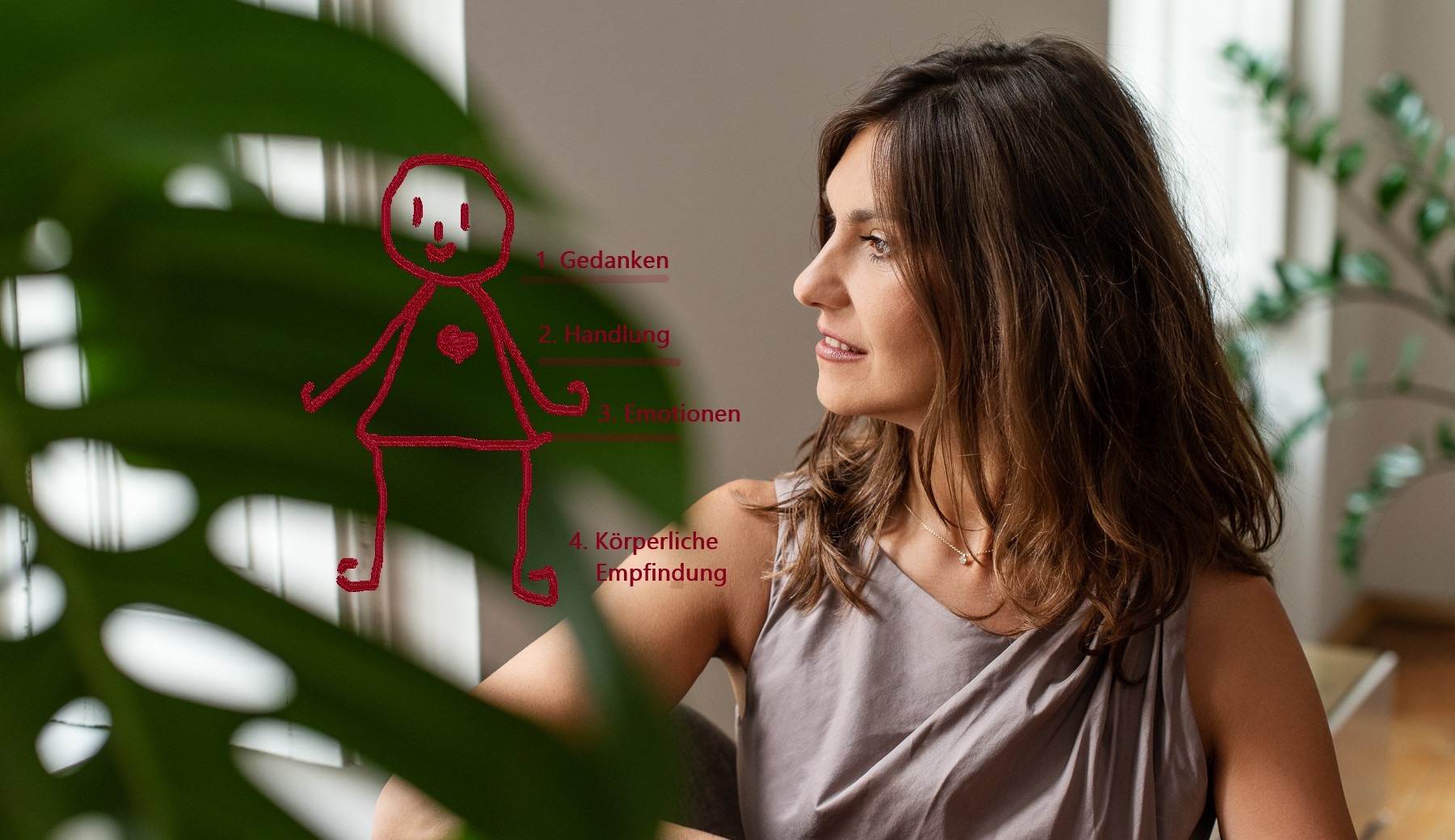 Ramona Matschnigg - RAUM FÜR NEUES, Wastiangasse 4 in Graz