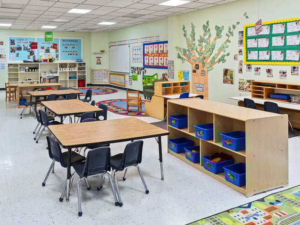 Images Charter Lane KinderCare