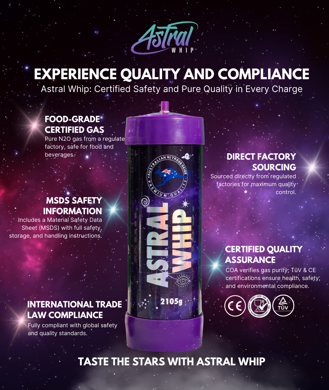 Images NangsDelivery.com | Nangs Delivery Melbourne | Cream Chargers Delivery Melbourne
