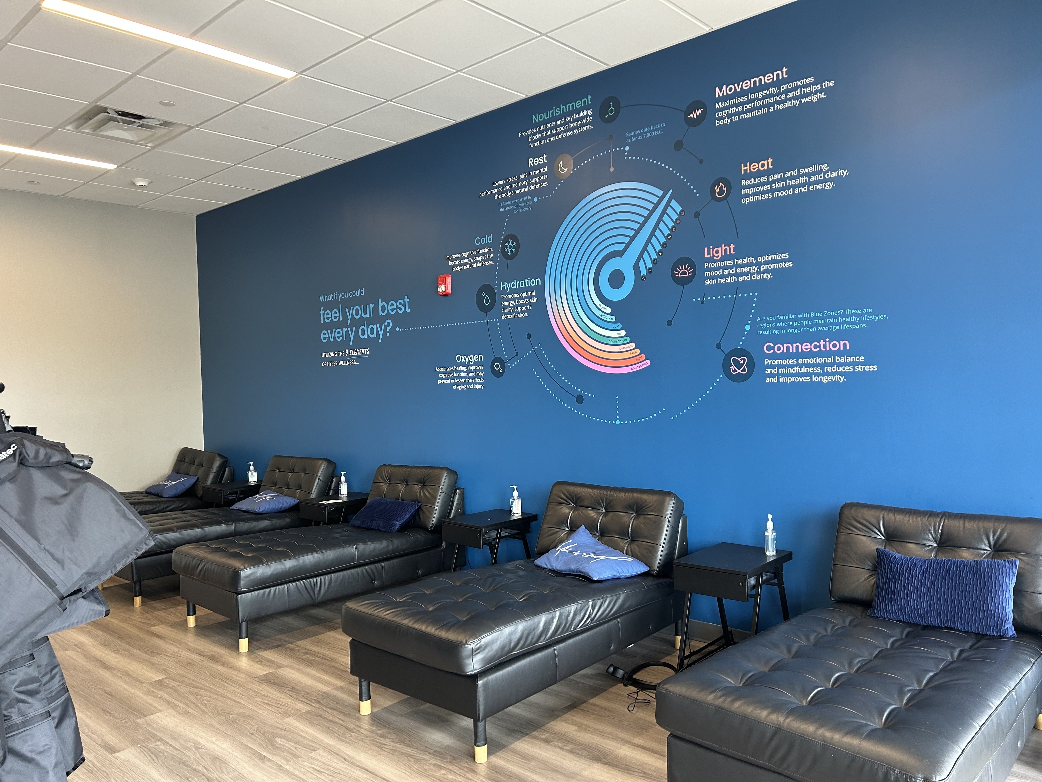 Compression Lounge