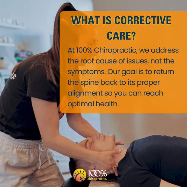 Images 100% Chiropractic - Jackson Township