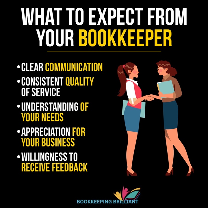 Images Bookkeeping Brilliant