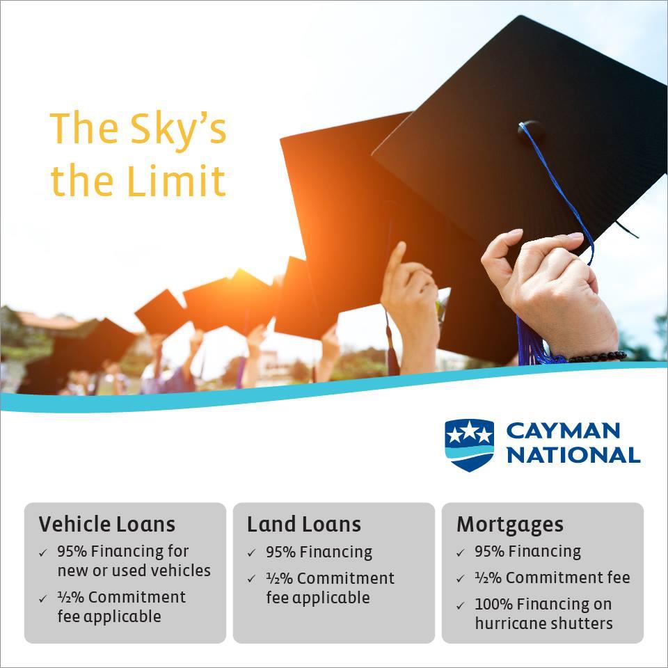 Cayman National Bank Ltd