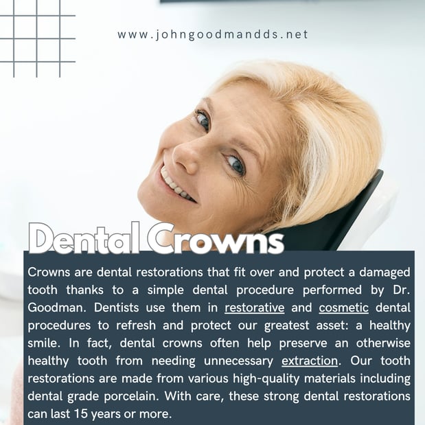 Images John P. Goodman DDS