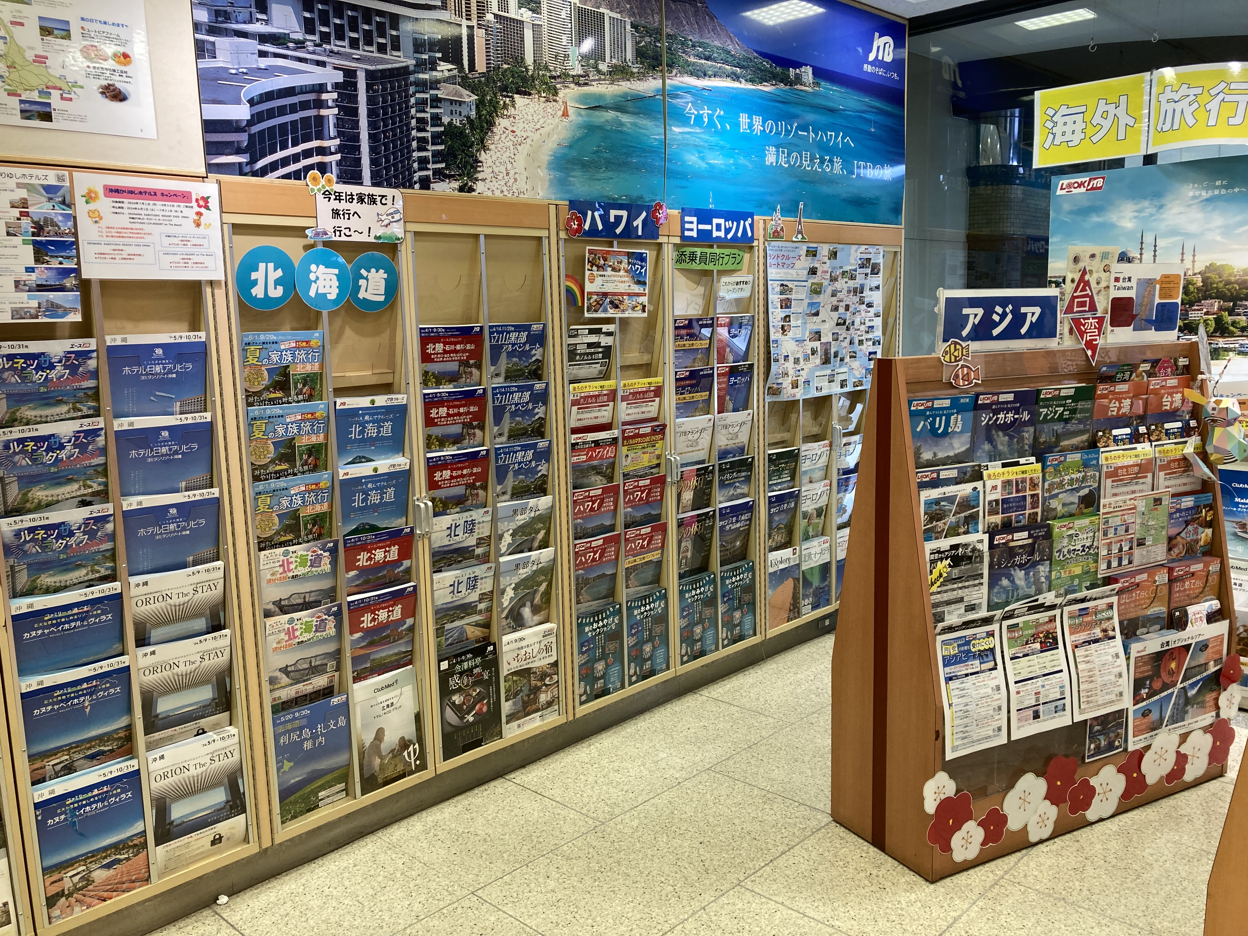 Images JTB 京都伏見店