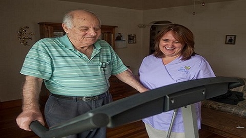 Images All About Home Care