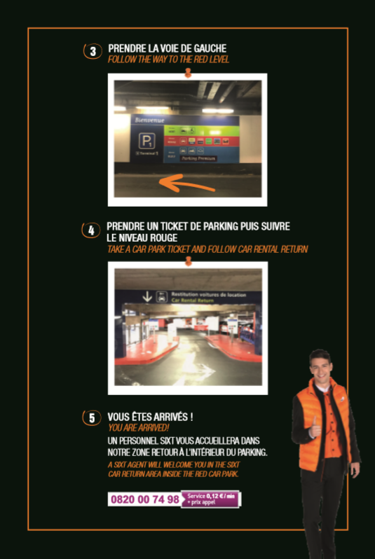 Images SIXT | Location voiture Roissy CDG T1