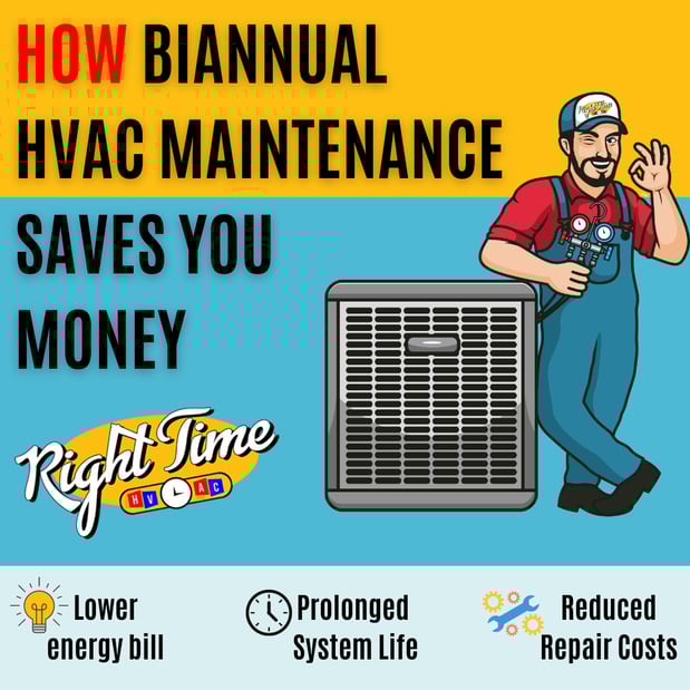 Images Right Time HVAC