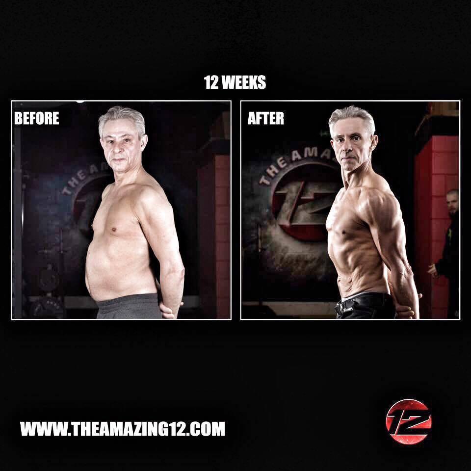 Amazing 12-week Body Transformation Challenge Club 40fied Arundel (07) 4803 8094