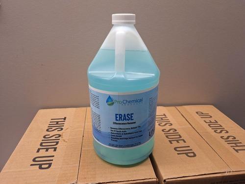 Images Pro Chemical Products, Inc.