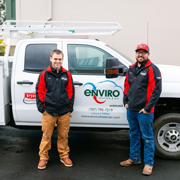 Images Enviro Heating & Air Conditioning Inc