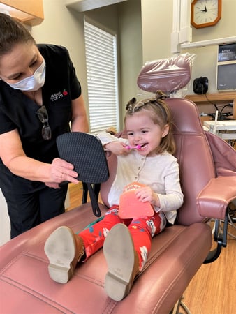 Images All About Teeth