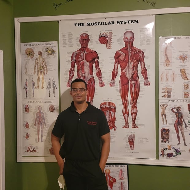 Images Touché Massage LLC