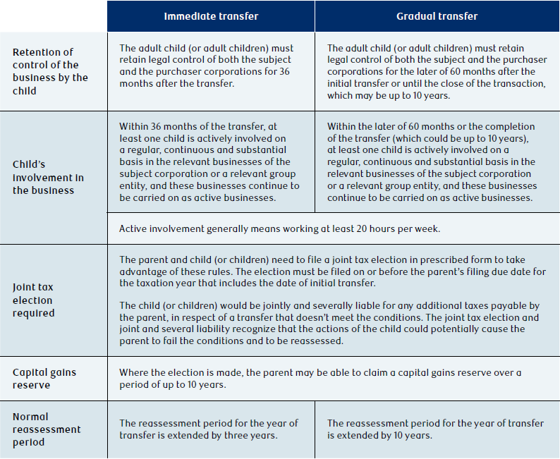 NAV0291-Table4.png