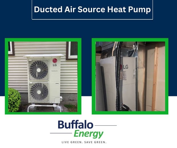 Images Buffalo Energy, Inc.