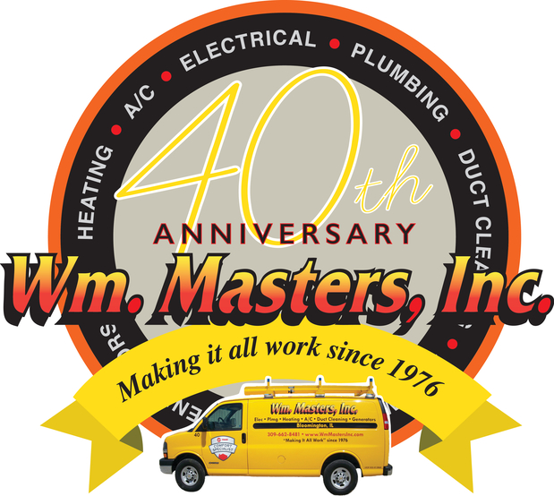 Images Wm. Masters, Inc