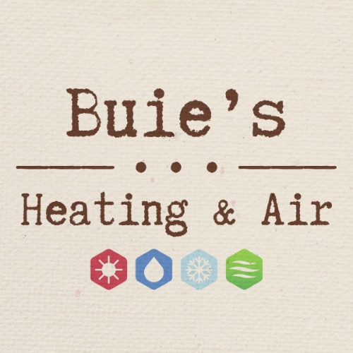 Buie's Heating and Air, LLC Logo