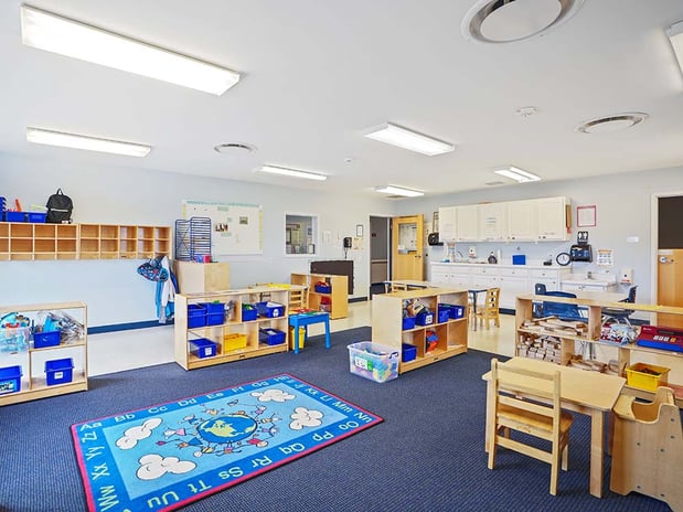 Images Papillion KinderCare