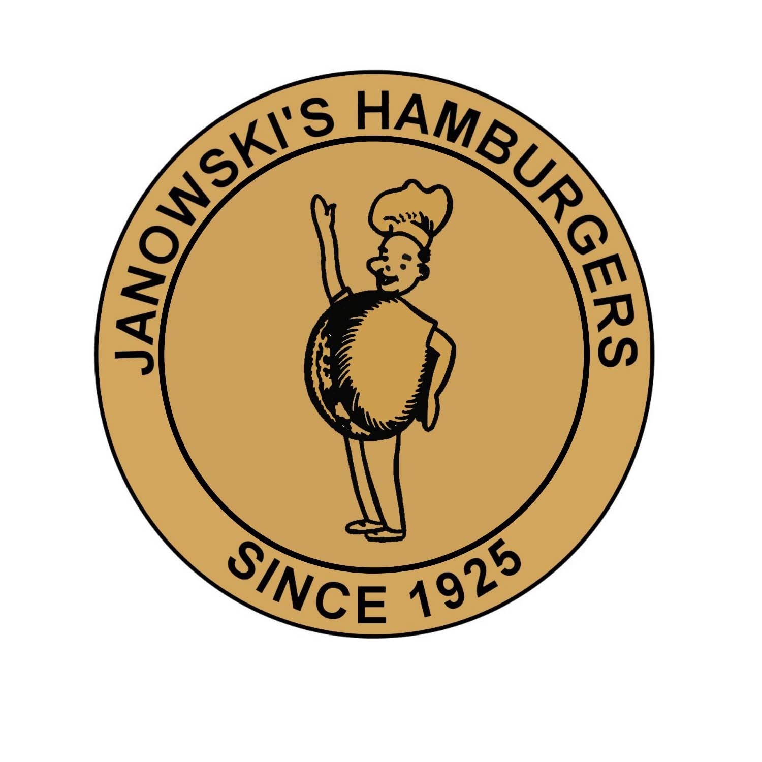 Janowski's Hamburgers Inc
