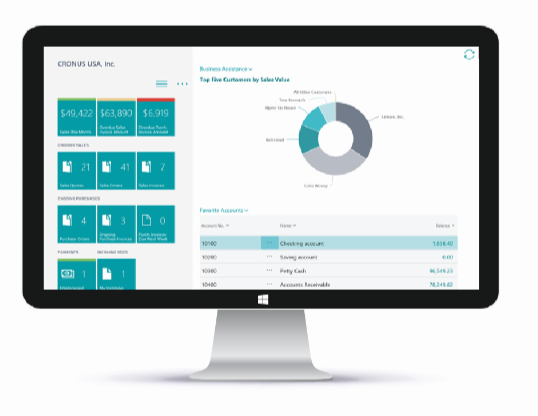 Cegeka Austria GmbH, Schubertstrasse 15 in Neulengbach