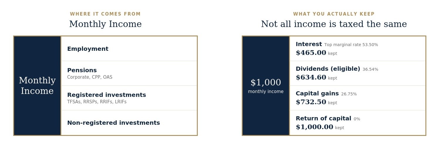 income combined.jpg
