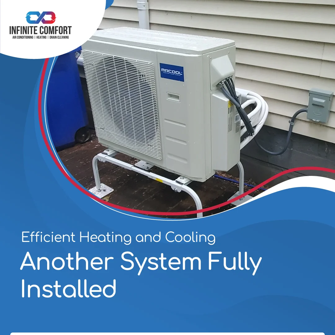 A newly installed outdoor air conditioning unit is shown mounted on a white stand outside a house. The unit has a "MACOOL" logo on its front. The image also features a blue trash bin, a grey electrical box on the wall, and white siding. The bottom portion of the image contains text overlaid on a blue background, with curved red and white lines separating the text from the image of the unit. The text reads: "Efficient Heating and Cooling" and "Another System Fully Installed". The top left corner has a logo for "INFINITE COMFORT AIR CONDITIONING | HEATING | DRAIN CLEANING".