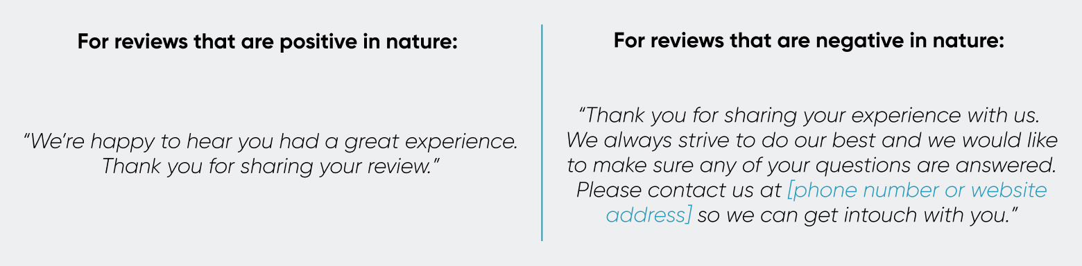 How to respond to negative patient reviews examples. Text reads, "For reviews that are positive in nature: "We're happy to hear you had a great experience. Thank you for sharing your review." For reviews that are negative in nature: "Thank you for sharing your experience with us. We always strive to do our best and we would like to make sure any of your questions are answered. Please contact us at [phone number or website address] so we can get intouch with you."
