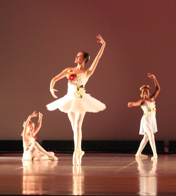 Images Dance Conservatory