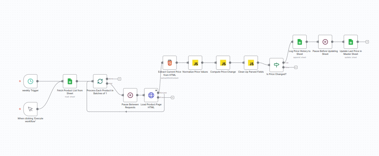 Zukunftsberatung, Miltenbergstr. 8 in Augsburg