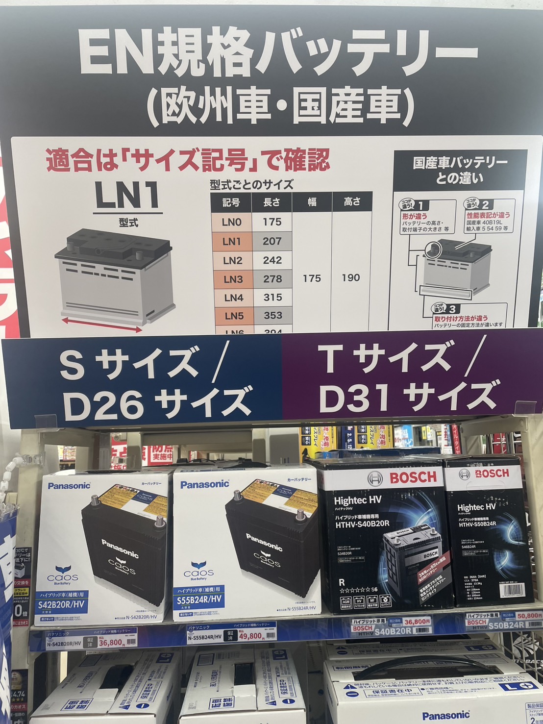 Images オートバックス 仁和寺