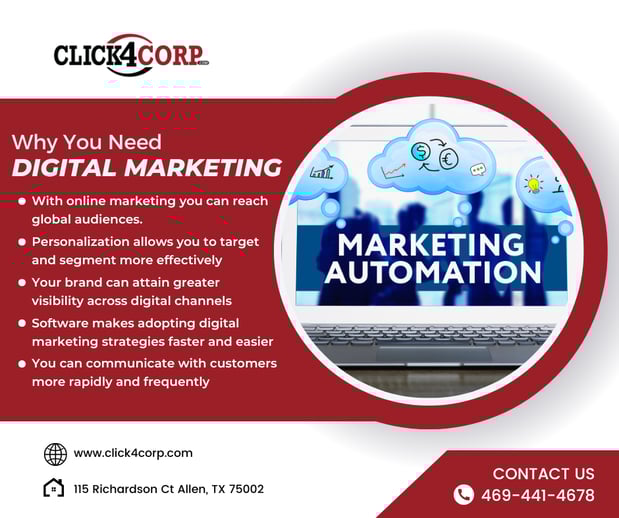 Images Click4Corp Digital Marketing Agency
