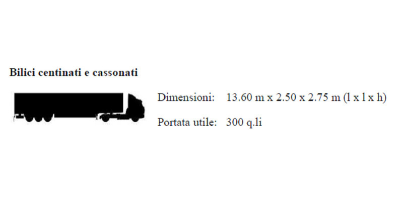 Images Adl Spedizioni