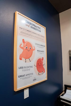 Images Ignite Chiropractic