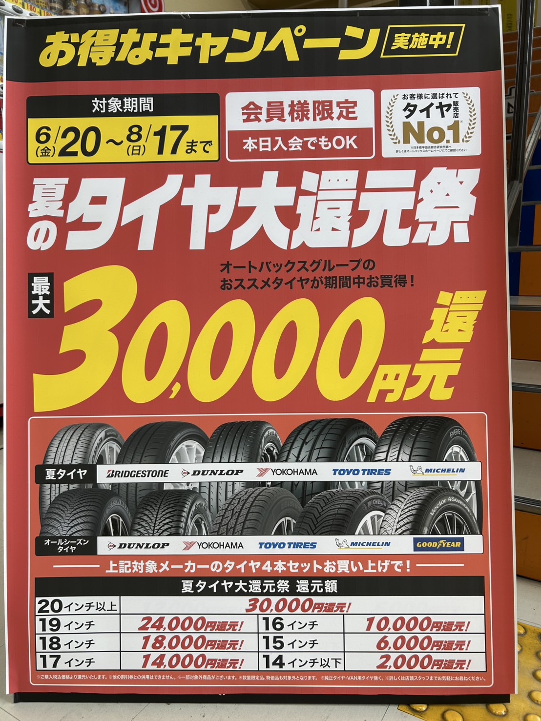 Images オートバックス セブン東大阪
