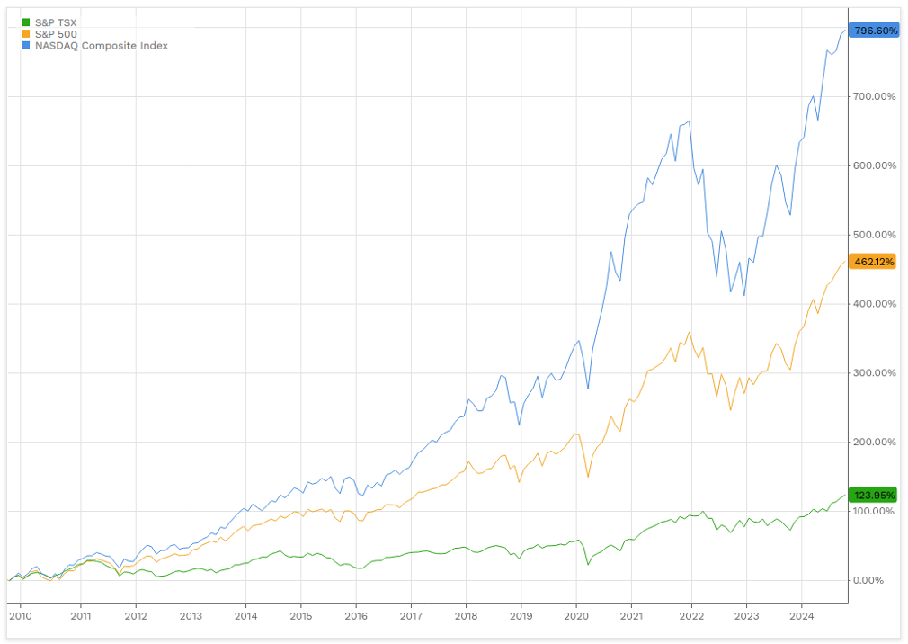 Chart_02.png