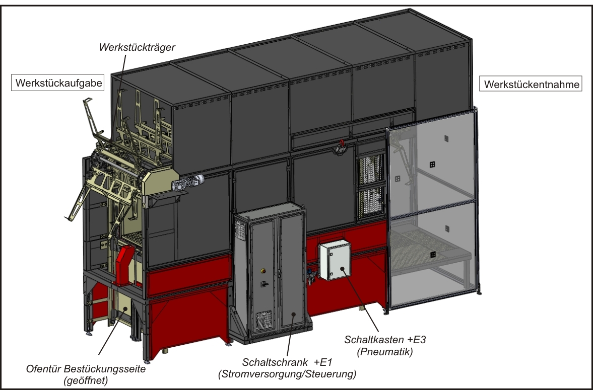 ENA GmbH Industrieofenbau, Industriestraße 3 in Staßfurt OT Atzendorf