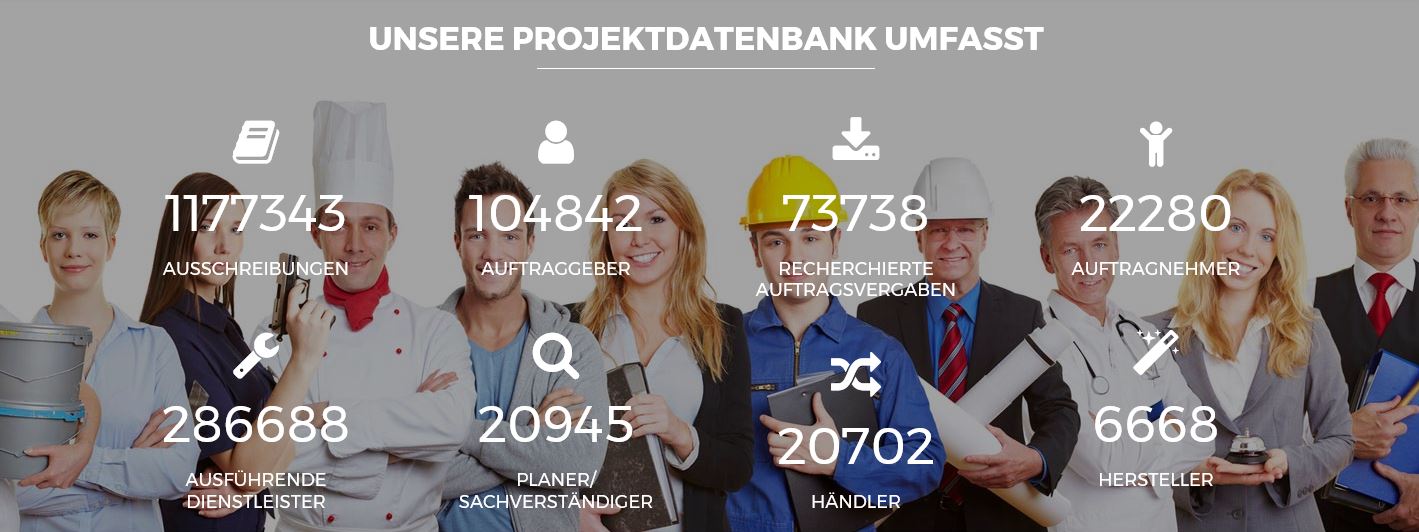 INLOCON AG Informationslogistik für die Bauwirtschaft, Erich-Zeigner-Allee 36 in Leipzig