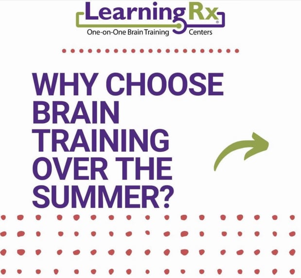 Images LearningRx - Shreveport