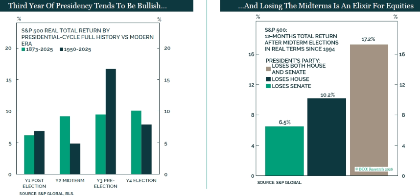 S&P Chart Image.png