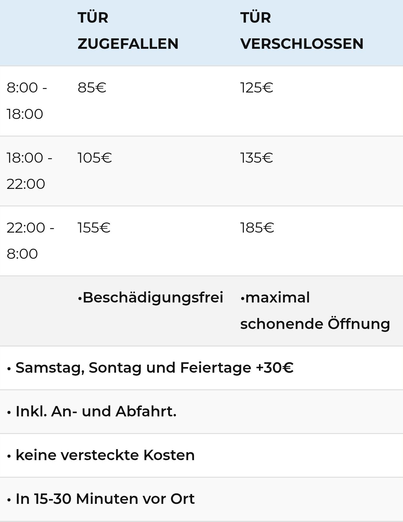 K&S Schlüsseldienst / K&S Dienstleistungen GbR / Schlüsselnotdienst, Marienstr. 4 in Hösbach