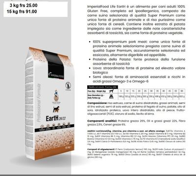 Bilder Franco  Monti PetFood Import